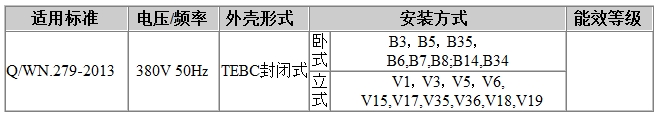 皖南電機YVF2安裝信息圖