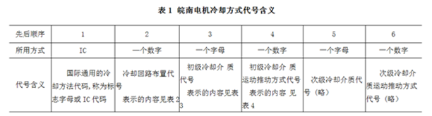 電機(jī)冷卻方式