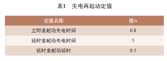 表1 失電再起動定值